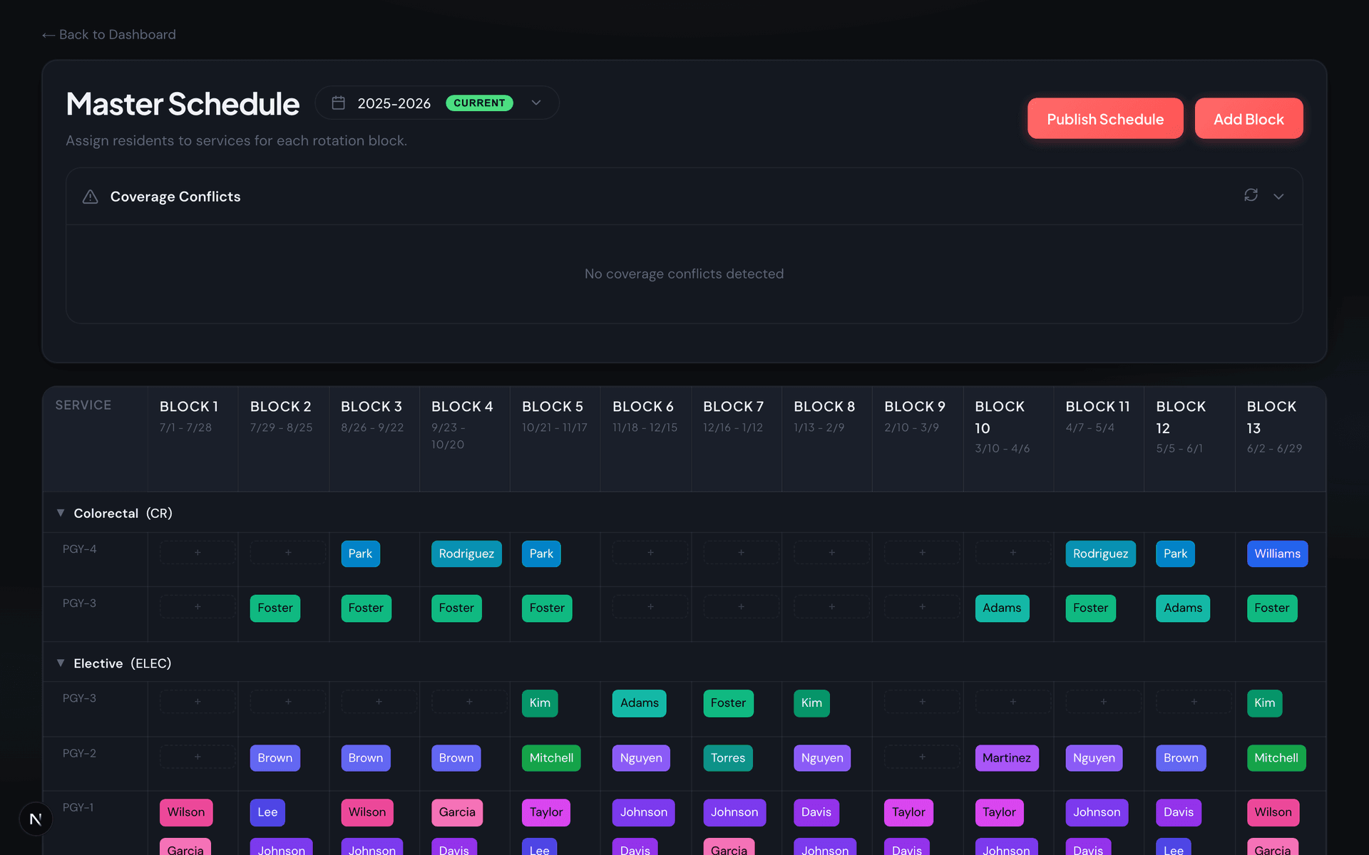 Master rotation schedule grid view